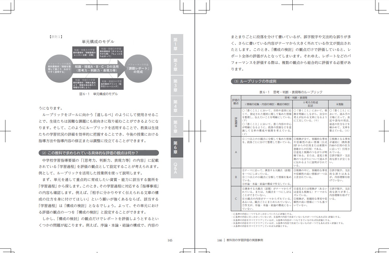 新しい評価観と学習評価 (図文・指導と評価シリーズ) これだけはおさえたい学習評価入門 | 鈴木 秀幸 |本 | 通販 | Amazon